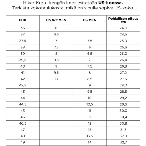 Hiker Kuru Low DrymaxX Ulkoilukenkä Miesten
